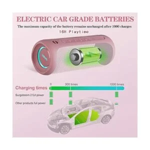 Altavoz Bluetooth portátil para exteriores altavoz_3