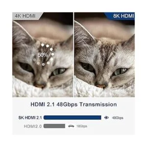 Cable HDMI 2.1 de fibra óptica 8K de 30 pies DGHUMEN_3