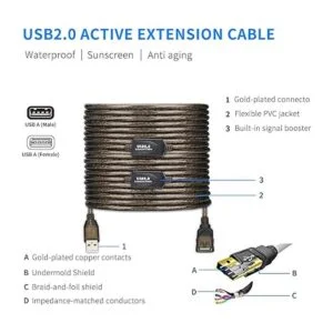 Cable de extensión USB de 75 pies GGMTY USB 2.0 tipo A_3