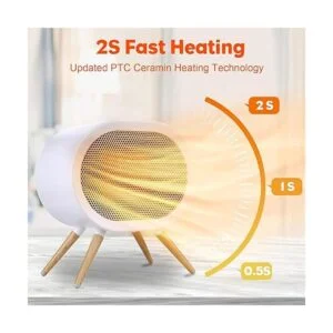 F.EASY.D Calentador de espacio calentadores de espacio_2