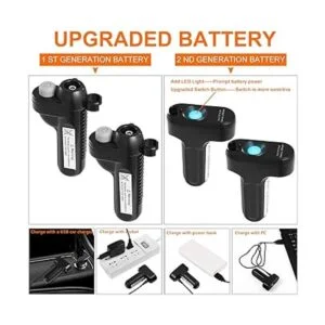 KEDSUM Cabezal de ducha portátil de campamento con dos_5