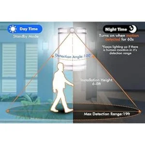 Cloudy Bay Luz de pared LED con sensor de movimiento para_2