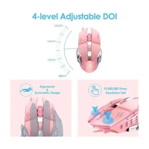 Teclado y mouse de máquina de escribir rosa teclado_7