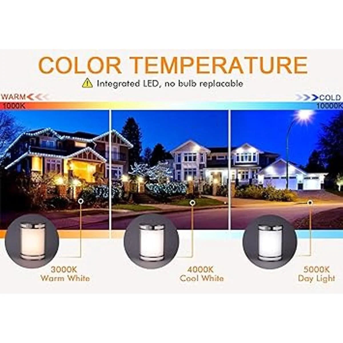 Cloudy Bay Luz de pared LED con sensor de movimiento para_3