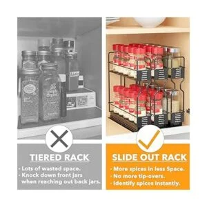 SpaceAid Organizador de especias extraíble para gabinete_4