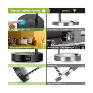 Juego de 2 lámparas de mesa industriales de carga_3