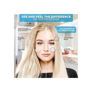 SparkPod Cabezal de ducha con filtro de agua de alta_3