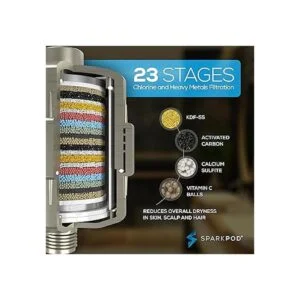 SparkPod Cabezal de ducha con filtro de agua de alta_2