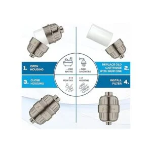 SparkPod Cabezal de ducha con filtro de agua de alta_4