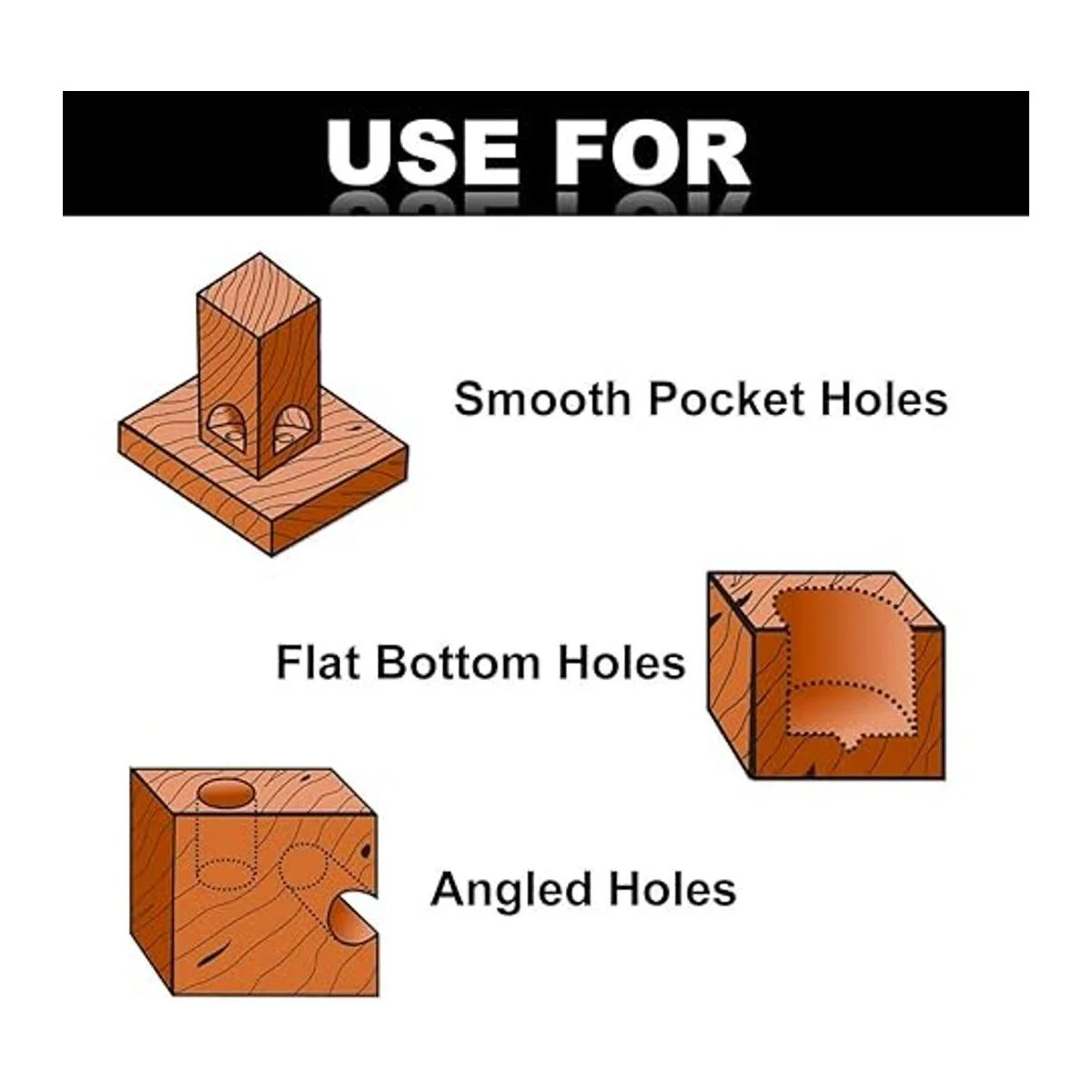 COMOWARE Forstner Juego de brocas Forstner de 16 piezas_7