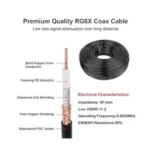 MOOKEERF RG8x Cable coaxial de 100 pies baja pérdida RG_2