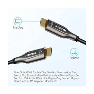 Cable HDMI de fibra óptica de 100 pies HDMI 2.0 18 Gbps_2