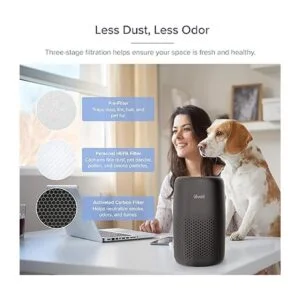 LEVOIT Purificadores de aire para dormitorio hogar_5