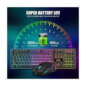 RedThunder K10 Combo de teclado y mouse inalámbrico para_3