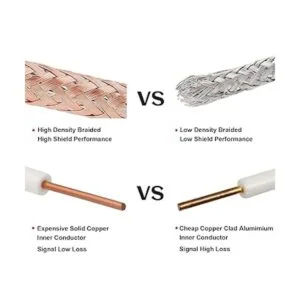 MOOKEERF RG8x Cable coaxial de 100 pies baja pérdida RG_3