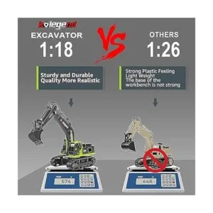 kolegend Camión de juguete de excavadora a control remoto_3