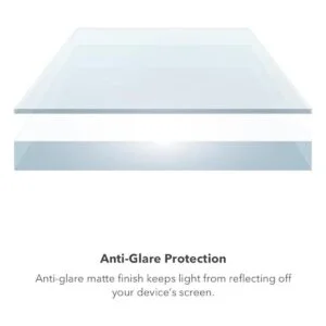 ZAGG InvisibleShield Protector de pantalla de vidrio_3