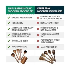 NHAF Cucharas de madera para cocinar juego de utensilios_3