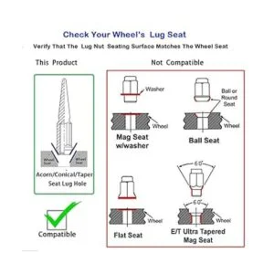 Tuercas de tuerca M14 x 1.5 de 14 x 1.5 tuercas de tuerca_6