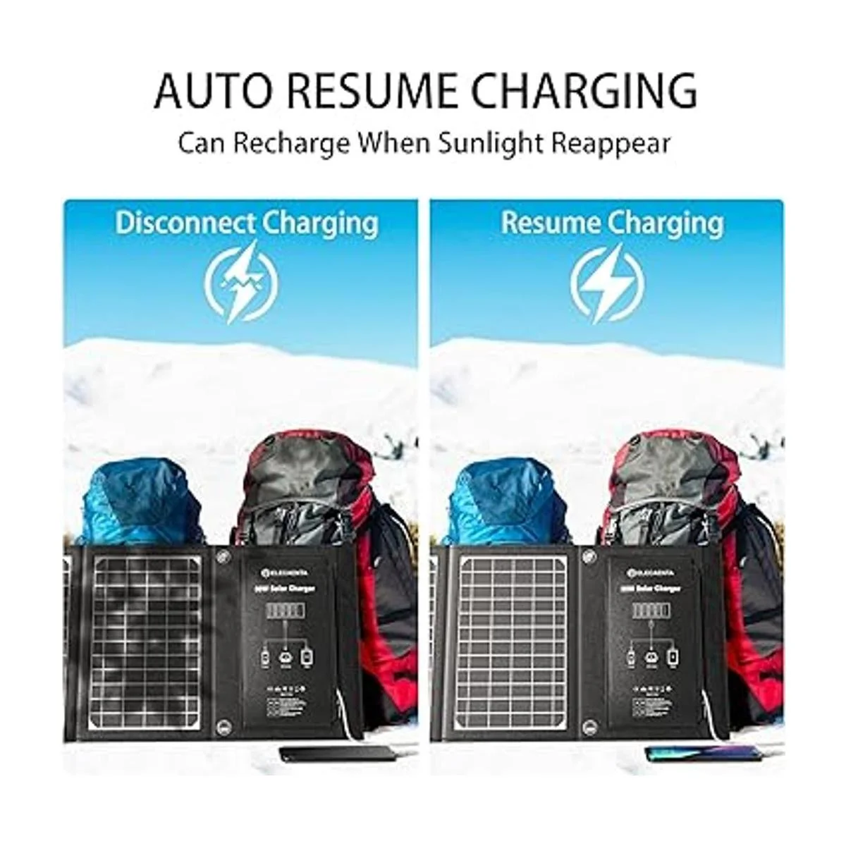 ELECAENTA Cargador de panel solar de 30 W con 3 puertos_4