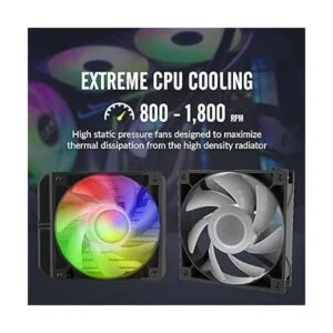 Dracaena Enfriador de CPU AIO de 4.724 in radiador de_6