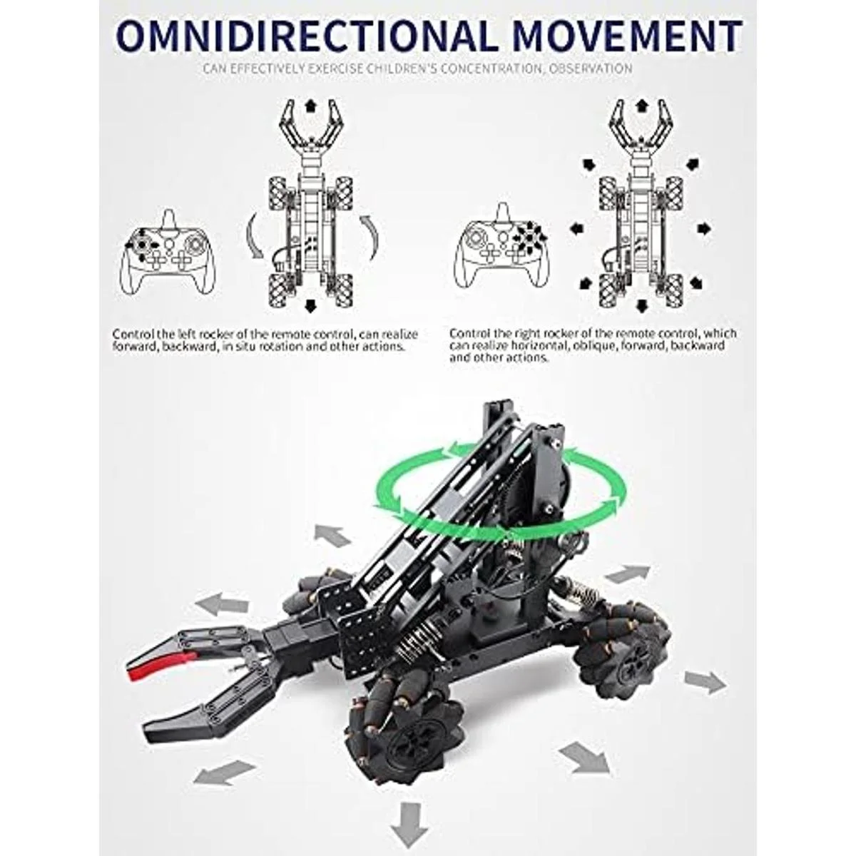 VANLINNY Kit de brazo de robot inteligente kits de_5