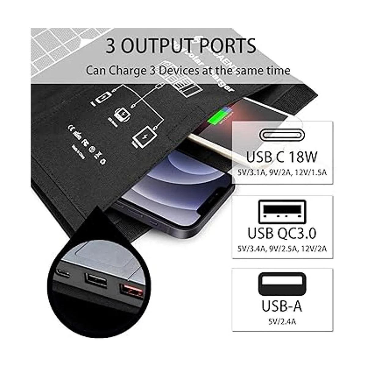 ELECAENTA Cargador de panel solar de 30 W con 3 puertos_3