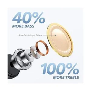 Soundcore by Anker Life A1 Auriculares inalámbricos_2