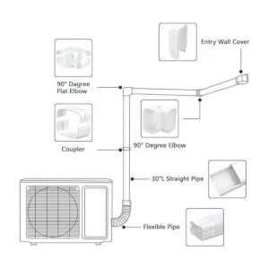 LCGP Kit de cubierta decorativa de PVC de 4 pulgadas y 12_4