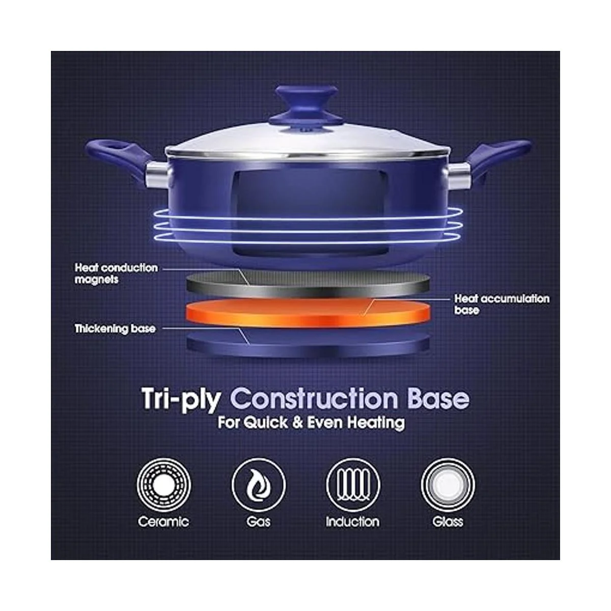 Juego de 6 ollas y sartenes juego de utensilios de cocina_3