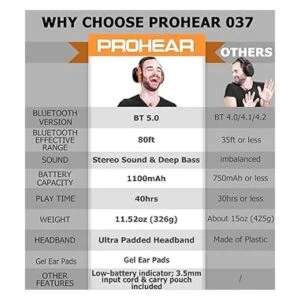 PROHEAR 037 almohadillas de gel Bluetooth 5.0 con_6