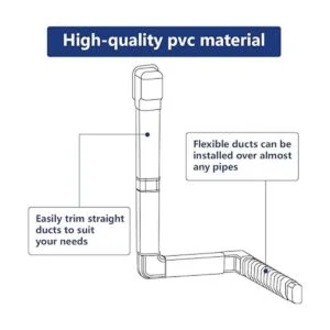 LCGP Kit de cubierta decorativa de PVC de 4 pulgadas y 12_3