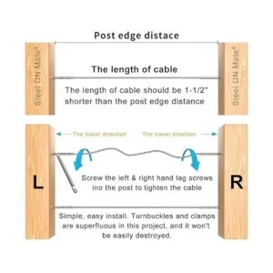 Steel DN Mate Paquete de 120 tornillos de retraso de rosca_4