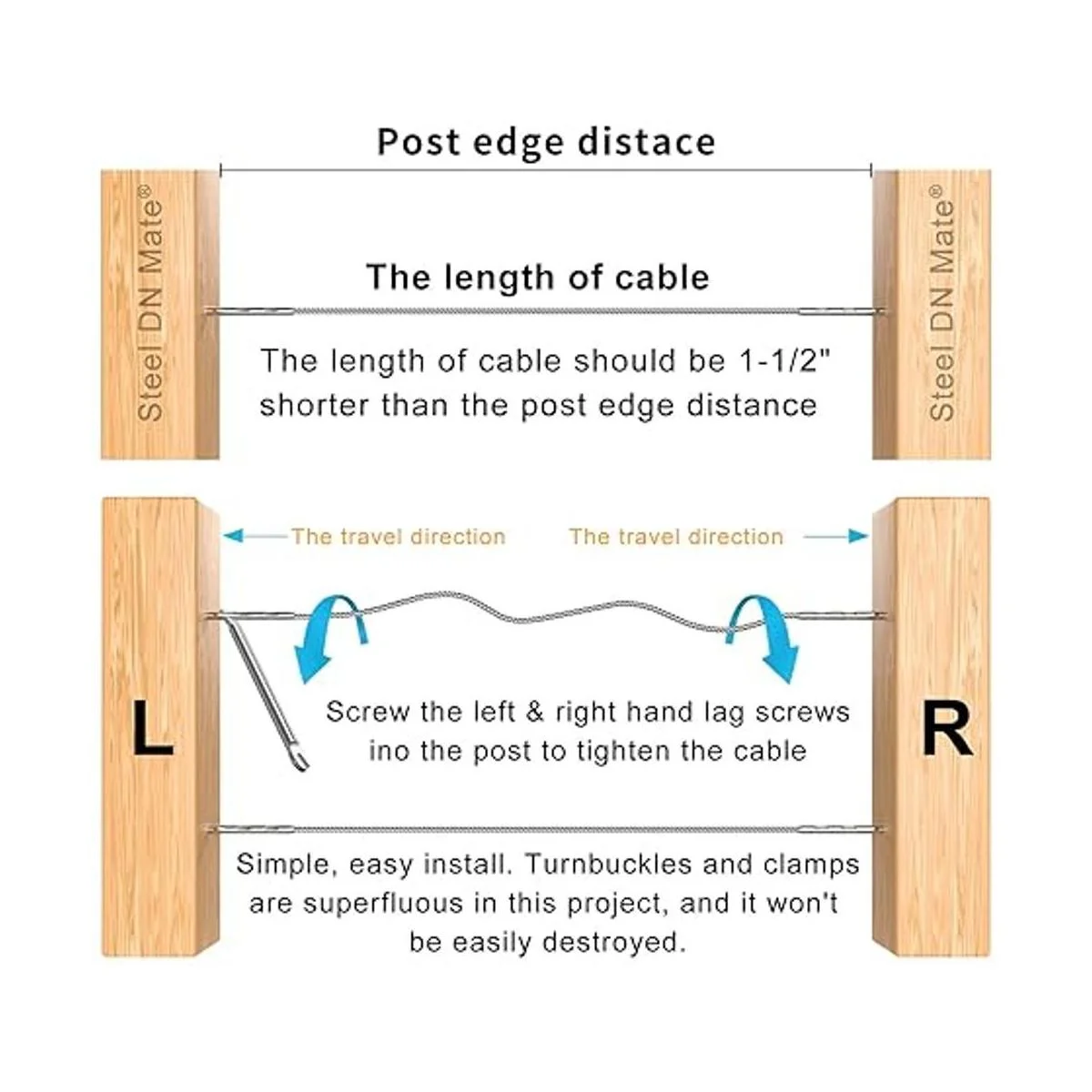 Steel DN Mate Paquete de 120 tornillos de retraso de rosca_4