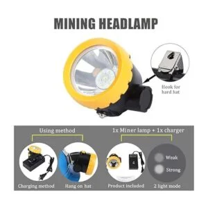 Yongkist Luz de minería de seguridad faro explosión Rroof_2