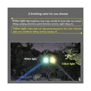 Yongkist Faro súper brillante Coon Caza Cinturón Faro_5