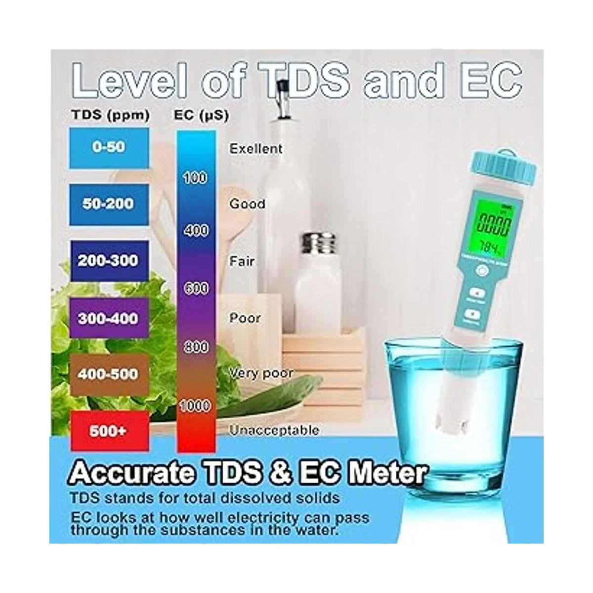Divolight Medidor de calidad de agua 7 en 1 para piscinas_4