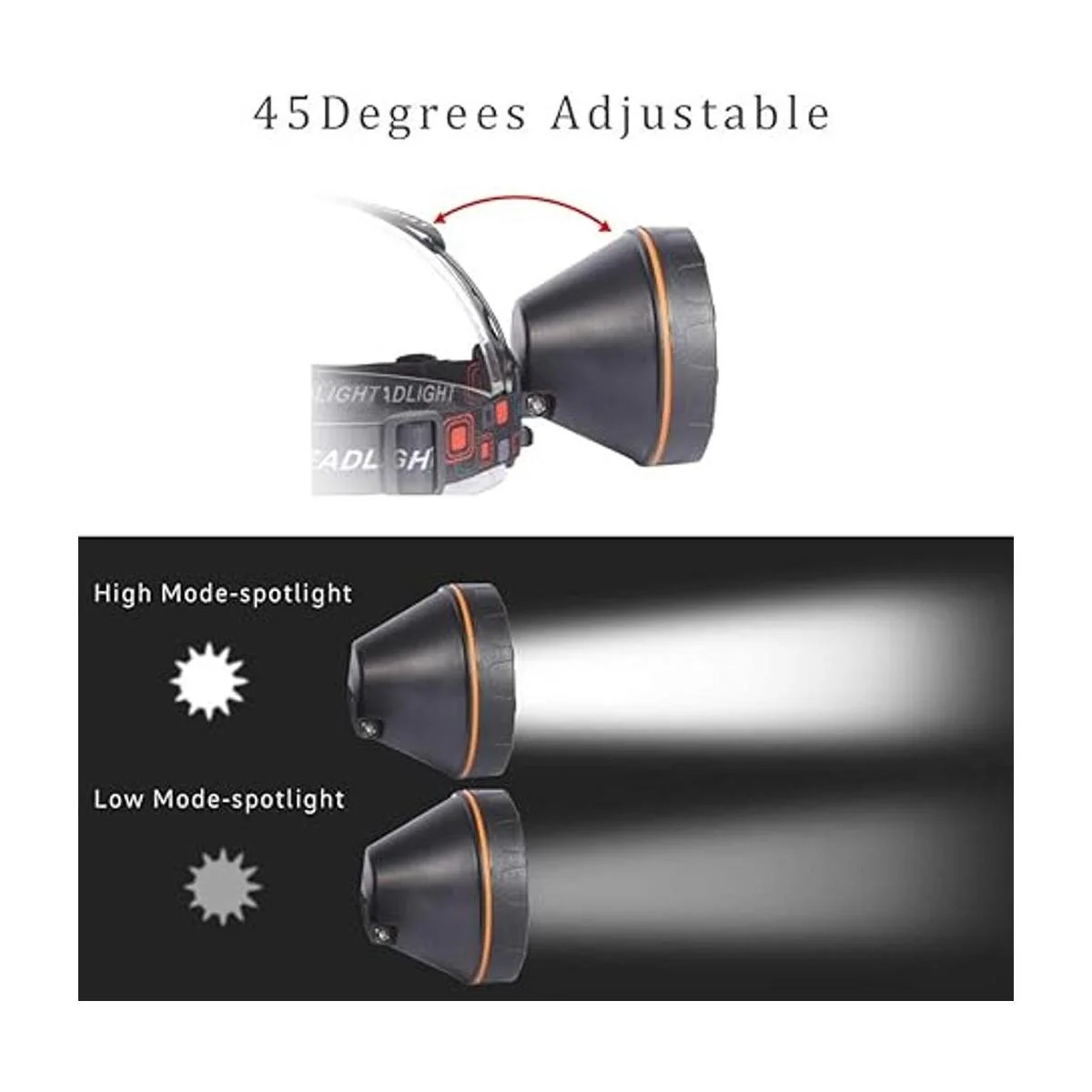 Yongkist Faro súper brillante Coon Caza Cinturón Faro_4