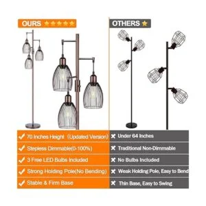 Lámpara de pie regulable 3 bombillas LED Edison de 800LM_2