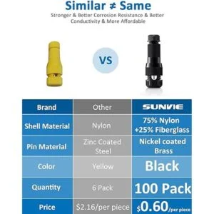 SUNVIE Paquete de 100 conectores de alambre de iluminación_2