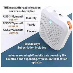 Tarifa mensual más baja 30 días de duración de la_4
