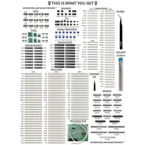 2900 piezas SMD 1206 0805 0603 Surtido de componentes_2