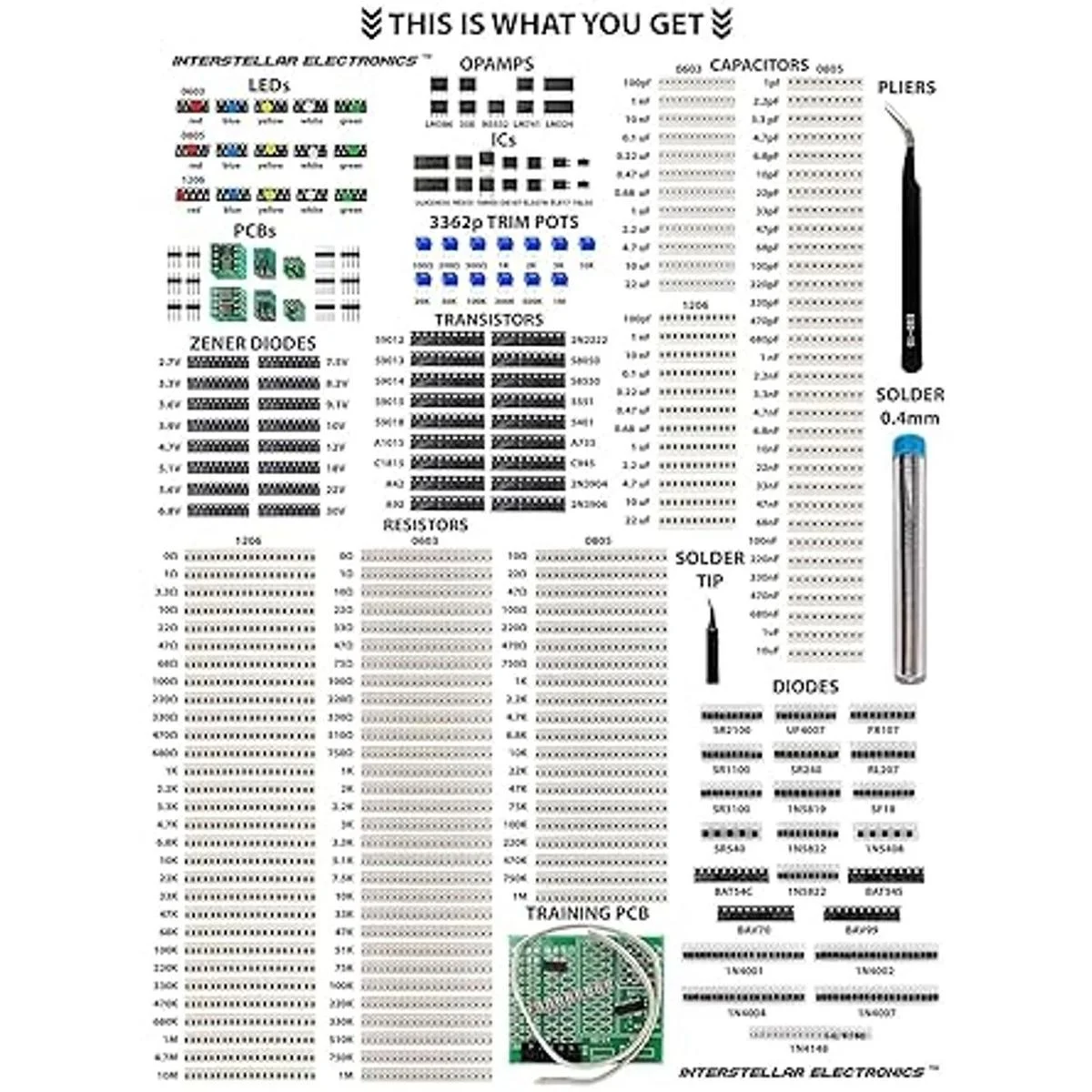 2900 piezas SMD 1206 0805 0603 Surtido de componentes_2