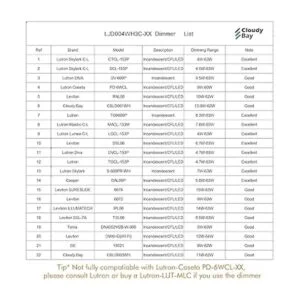 Cloudy Bay Lámpara de techo empotrada LED ultrafina 4_4