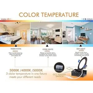 Cloudy Bay Lámpara de techo empotrada LED ultrafina 4_2