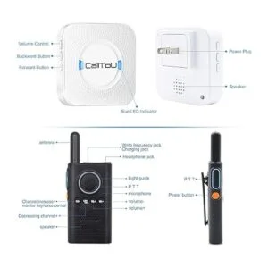 CallToU Sistema de intercomunicación para el hogar con_7