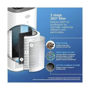 Clorox Purificador de aire para habitación grande filtro_3