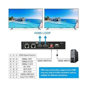 Divisor de extensor HDMI 1 en 2 salidas sobre adaptador_4