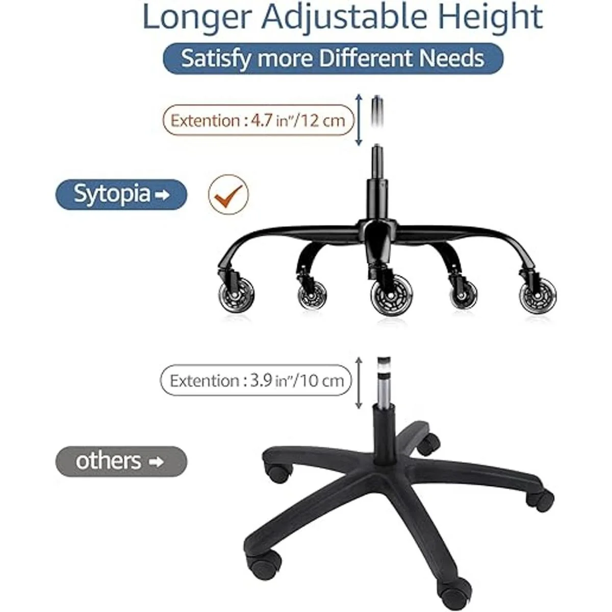 SYTOPIA Base de silla de oficina resistente 352 libras_3