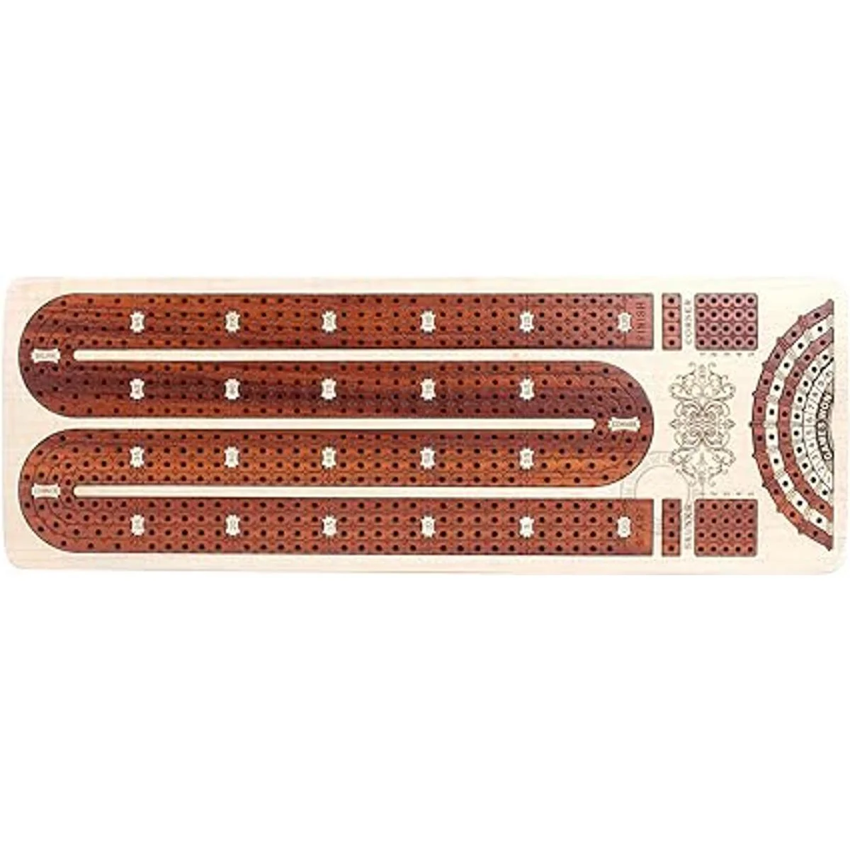 House of Cribbage Tabla de cribbage continua de 4 pistas_6